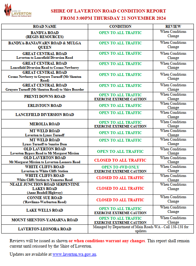 Road Condition Report 21st November 2024